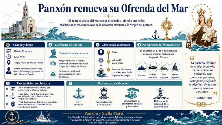 Departamento de Infograf&iacute;a DL-G.