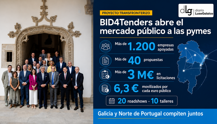 Departamento de Infograf&iacute;a DL-G.