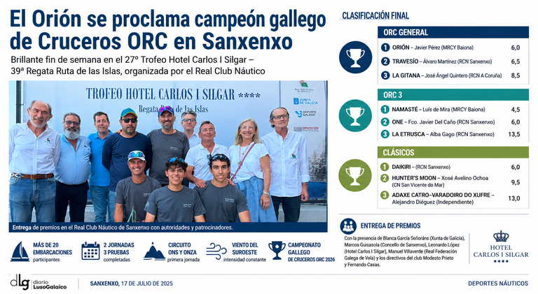 Departamento de Infograf&iacute;a DL-G.