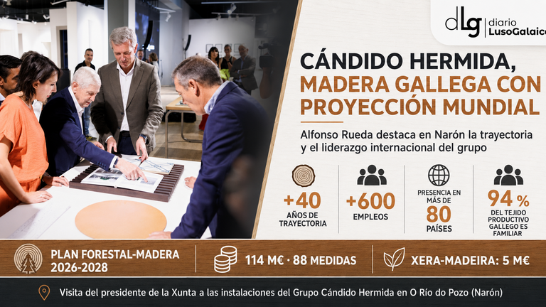 Departamento de Infograf&iacute;a DL-G.