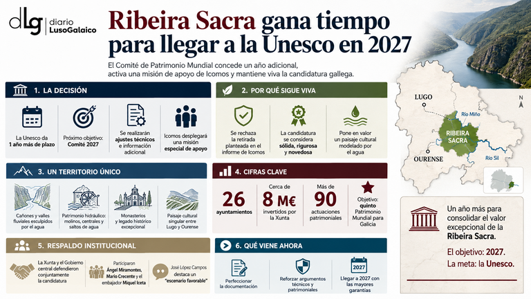 Departamento de Infograf&iacute;a DL-G.