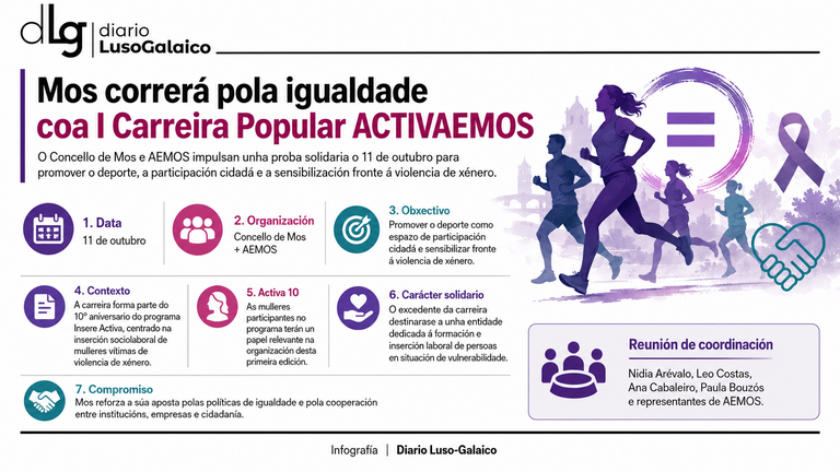 Departamento de Infograf&iacute;a DL-G.