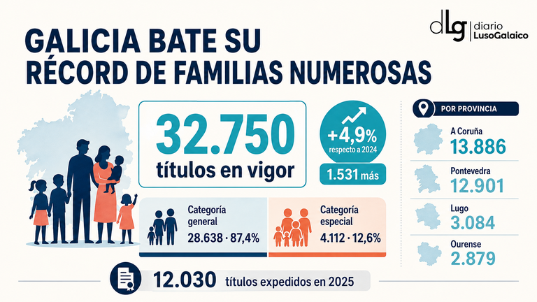 Departamento de Infograf&iacute;a DL-G.
