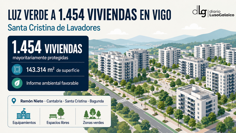 Departamento de Infograf&iacute;a DL-G.