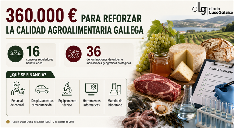 Departamento de Infograf&iacute;a DL-G.