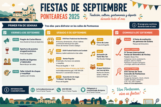Departamento de Infograf&iacute;a DL-G.