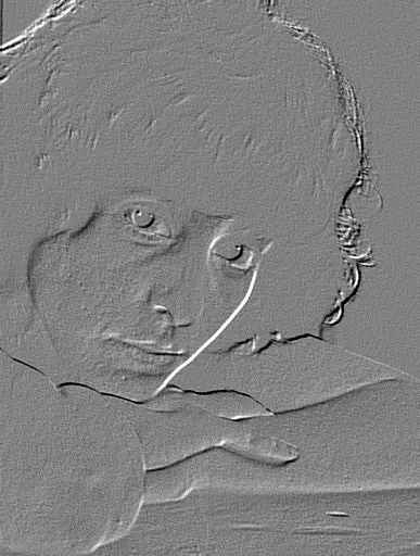 Xela Arias Castaño (Sarria, Lugo 1962 - Vigo, Pontevedra 2003) foi unha escritora, poeta e tradutora española en varios idiomas, editora e profesora de galego vinculada á editorial Edicións Xerais de Galicia, coñecida polas súas obras Tigres coma cabalos.