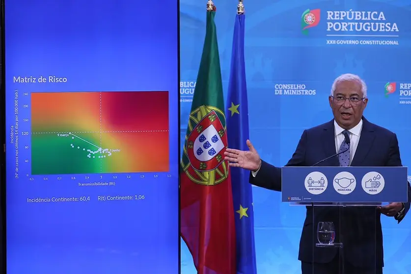 António Costa, presidente del Gobierno de Portugal. 