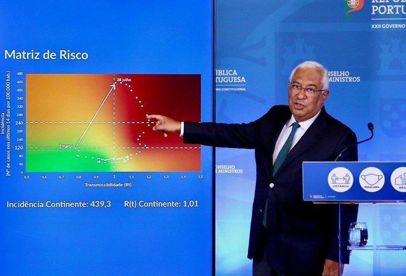 Primeiro-Ministro António Costa na conferência de imprensa do Conselho de Ministros, Lisboa, 29 julho 2021. JOÃO BICA.