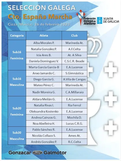Seleccion Marcha,
