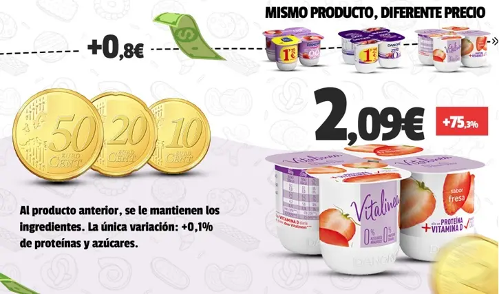 ¿Más sano? No. Más caro. El envase rediseñado de este yogur es el truco para justificar una subida de precio sin mejorar su composición.