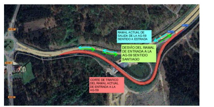 La obra, con una inversión total de más de 67 millones de euros, extenderá la vía en 7,5 kilómetros, reduciendo el tiempo de viaje entre Santiago y A Estrada a solo 10 minutos en un recorrido completamente libre de peaje.