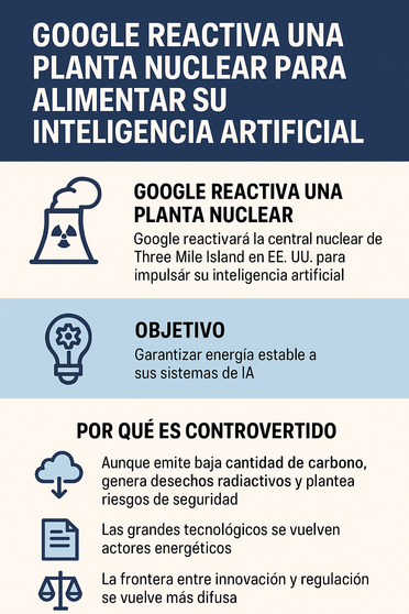 Infografías DL-G..