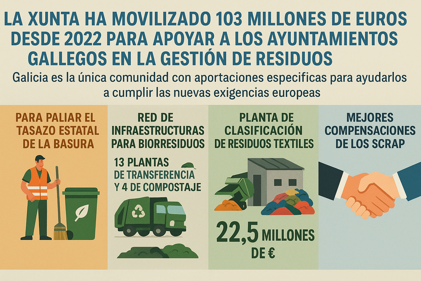 Infograf&iacute;a DL-G.