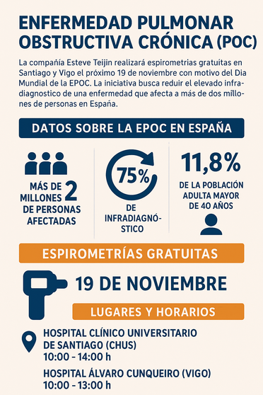Infografía DL-G.