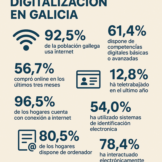 InfografÍa DL-G.