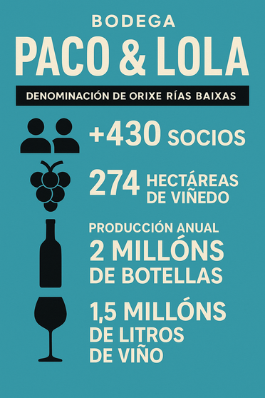 Infografía DL-G.