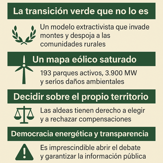 Infografía DL-G.