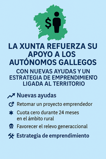 Infografía DL-G.
