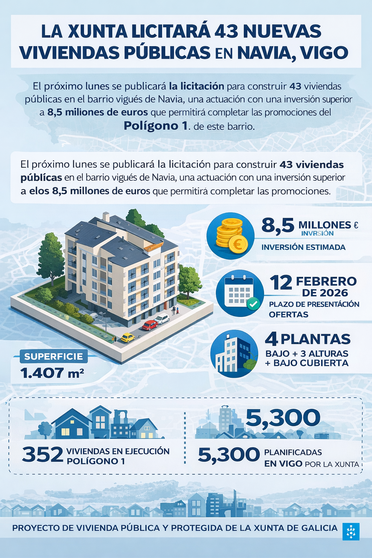 Infograf&iacute;a DL-G.