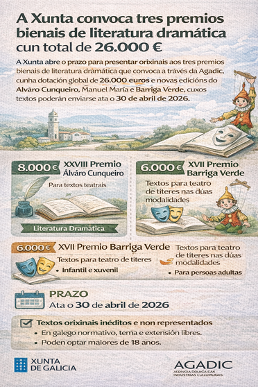 Infograf&iacute;a DL-G.