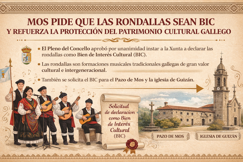 Infograf&iacute;a DL-G.