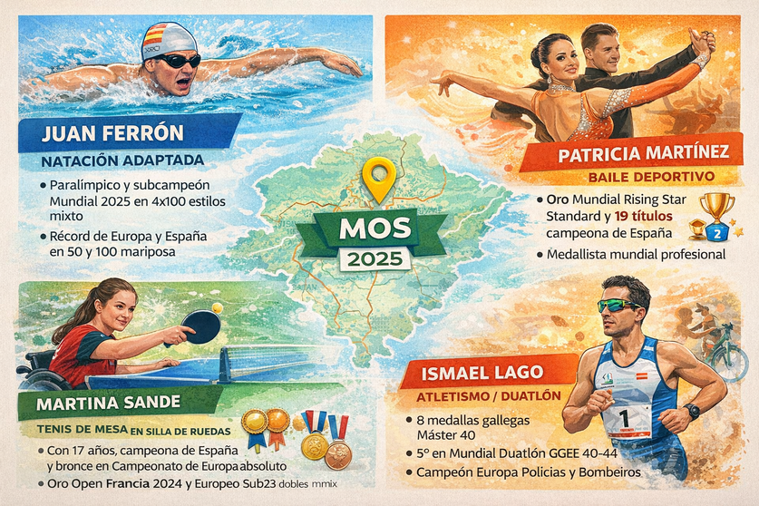 Infograf&iacute;a DL-G.