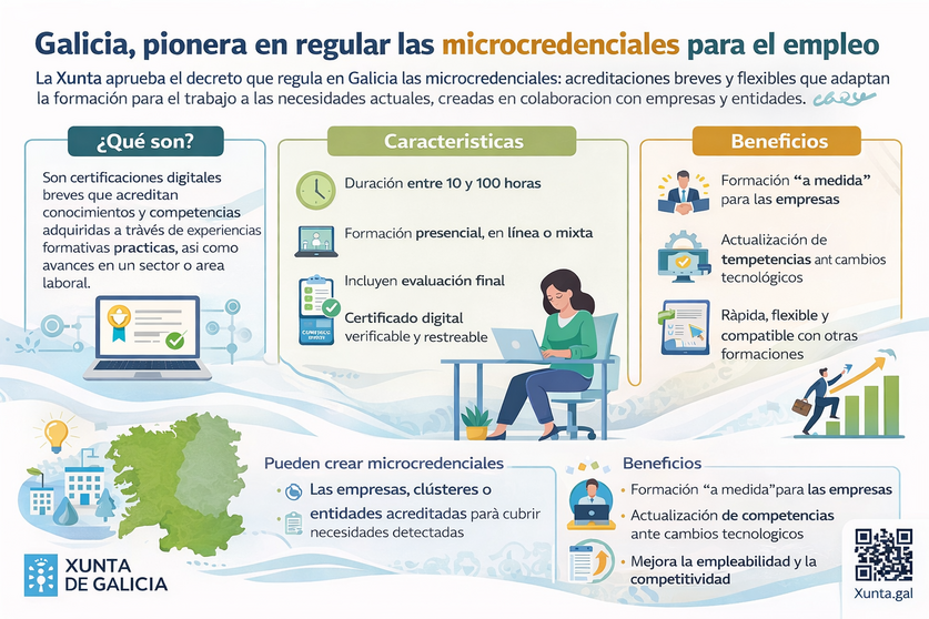 Infograf&iacute;a DL-G.