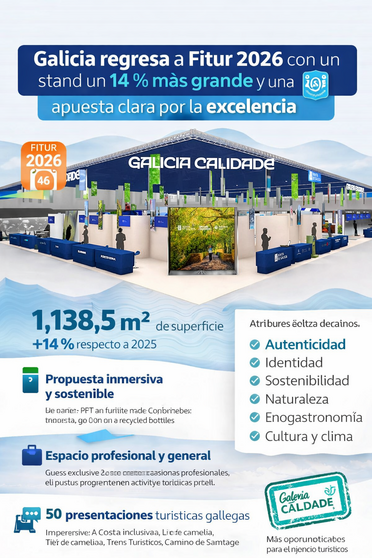 Infograf&iacute;a DL-G.