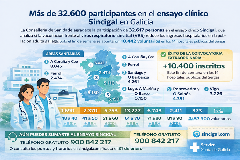 Infograf&iacute;a DL-G.