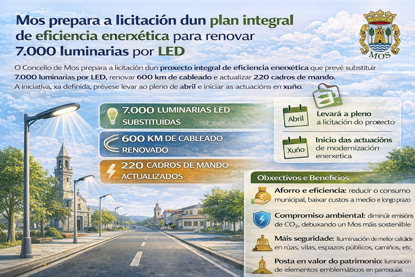 Infograf&iacute;a DL-G.