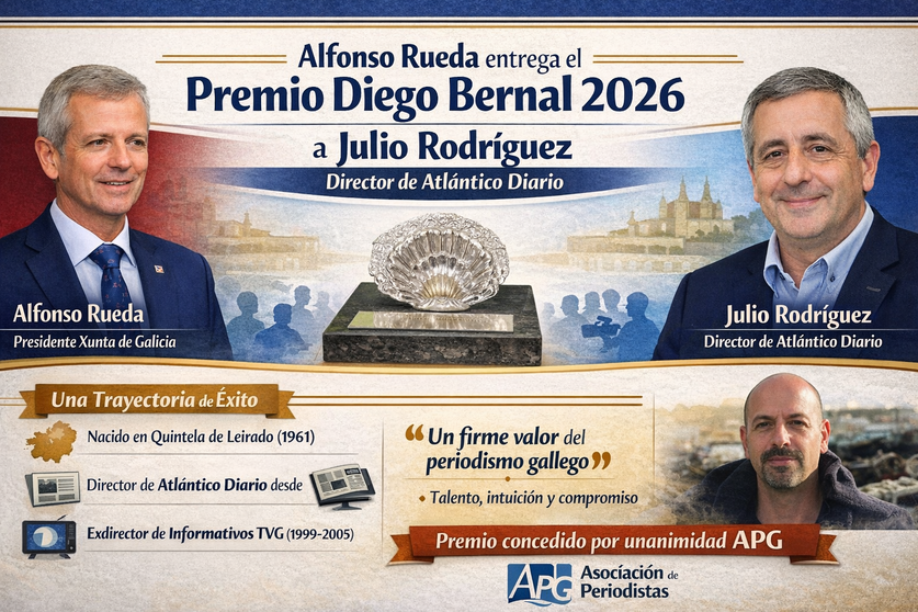 Infograf&iacute;a DL-G.