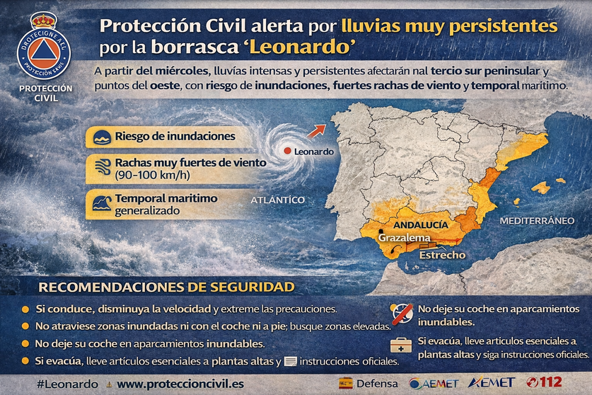 Infograf&iacute;a DL-G.