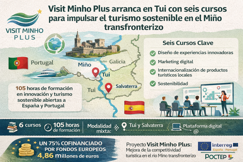 Infograf&iacute;a DL-G.