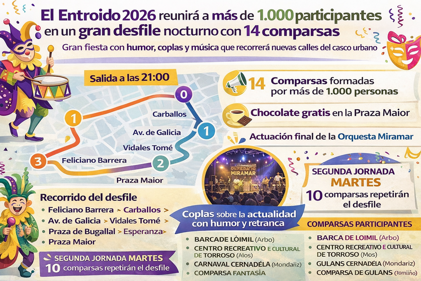 Infograf&iacute;a DL-G.