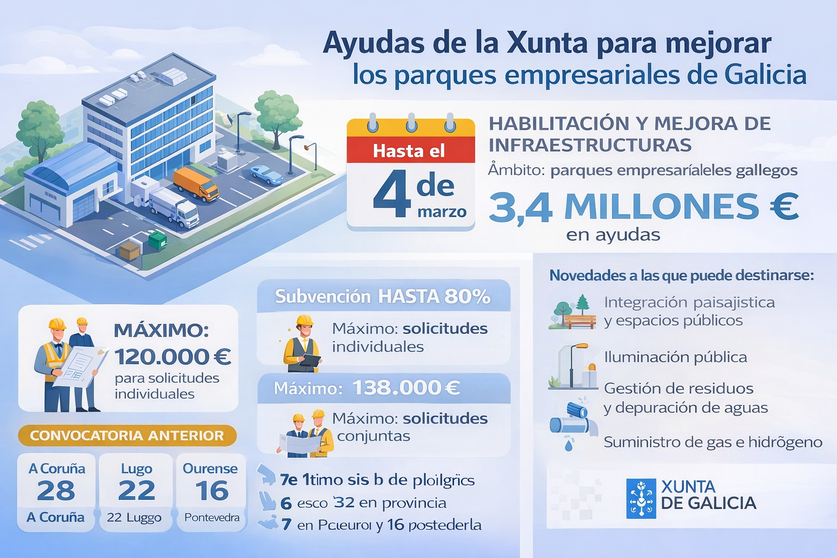 Infograf&iacute;a DL-G.