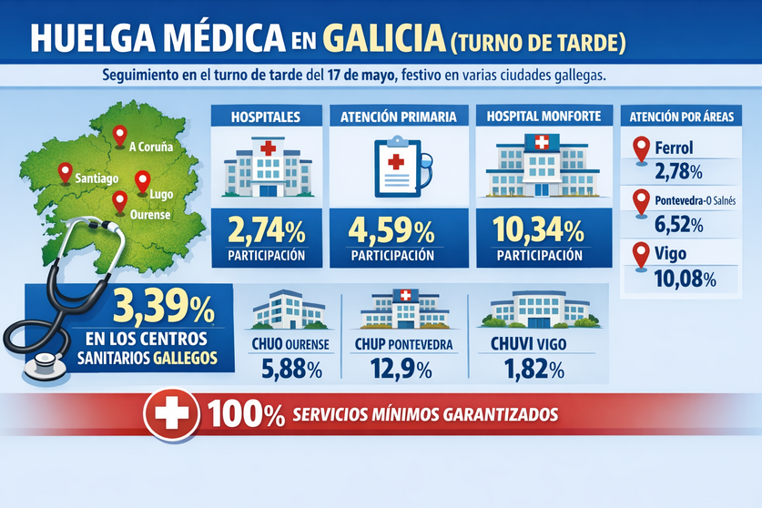 Infograf&iacute;a DL-G.