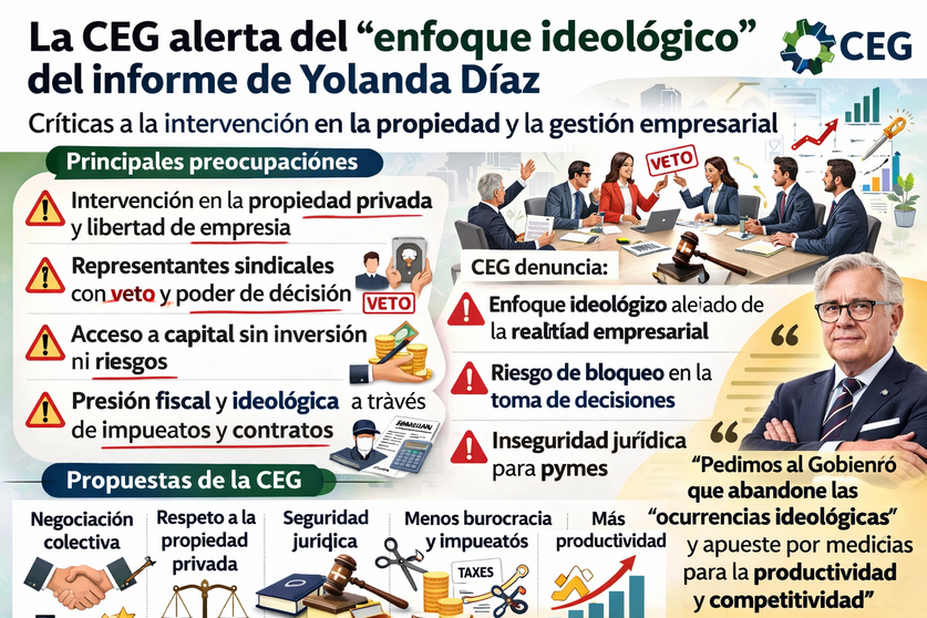 Infograf&iacute;a DL-G.