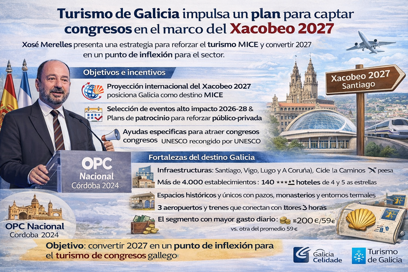 Infograf&iacute;a DL-G.