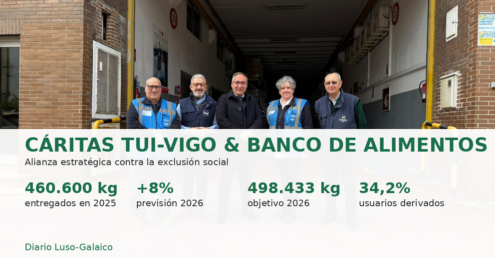 Infograf&iacute;a DL-G.