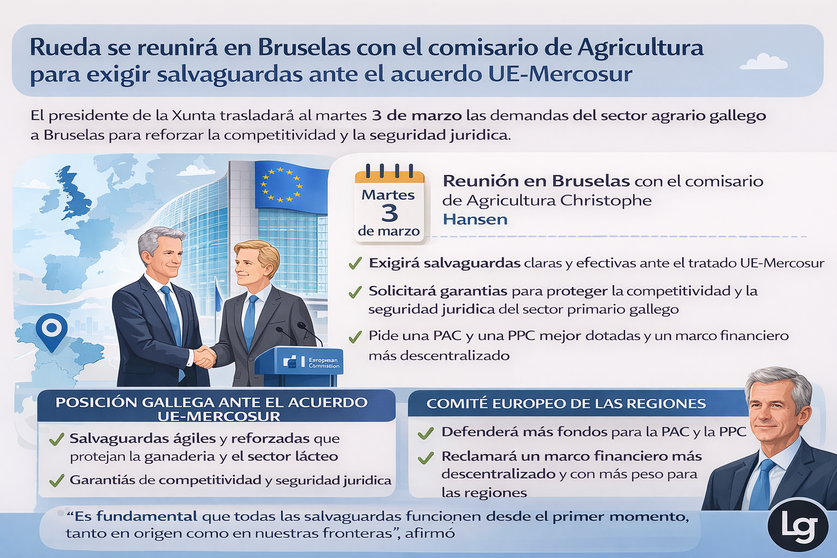 Infograf&iacute;a DL-G.