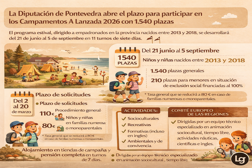 Infograf&iacute;a DL-G.