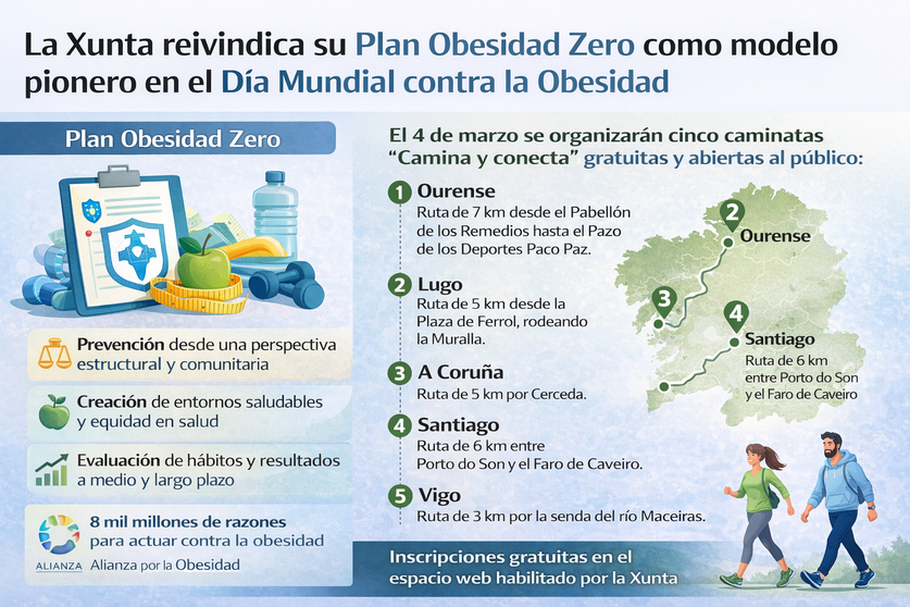 Infograf&iacute;a DL-G.