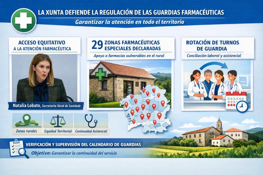 Infograf&iacute;a DL-G.