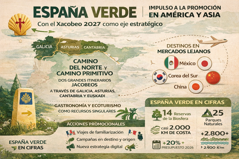 Departamento de Infograf&iacute;a de DL-G.