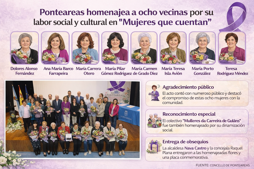 Departamento de Infograf&iacute;a de DL-G.