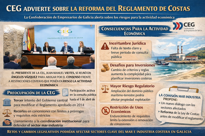 Departamento de Infograf&iacute;a de DL-G.