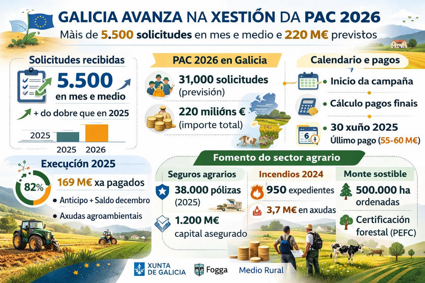 Departamento de Infograf&iacute;a de DL-G.