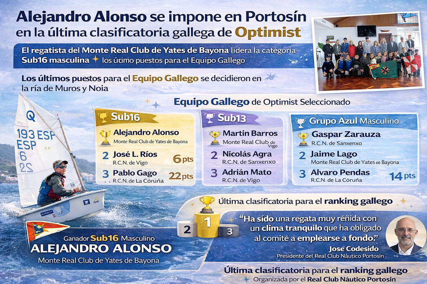 Departamento de Infograf&iacute;a de DL-G.