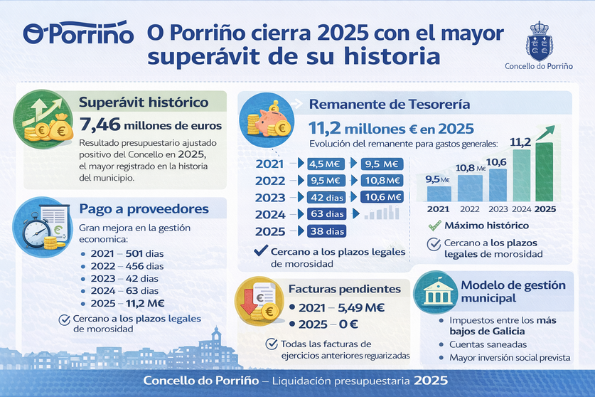 Departamento de Infograf&iacute;a de DL-G.